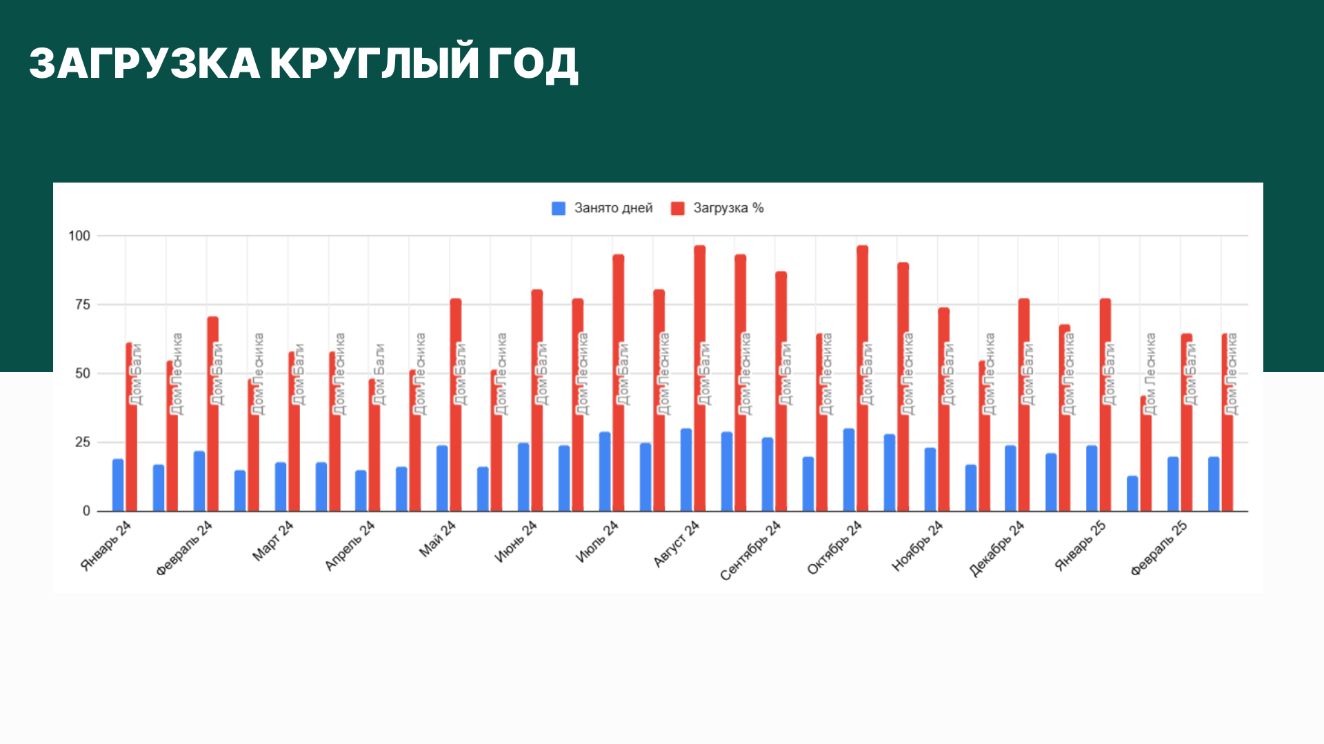 Заголовок